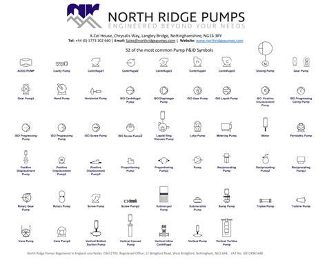 ansi centrifugal pump symbol|vacuum pump symbol p&id.